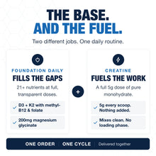 Foundation Daily + Creatine Bundle