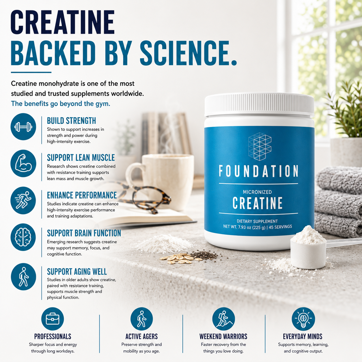 Foundation Micronized Creatine