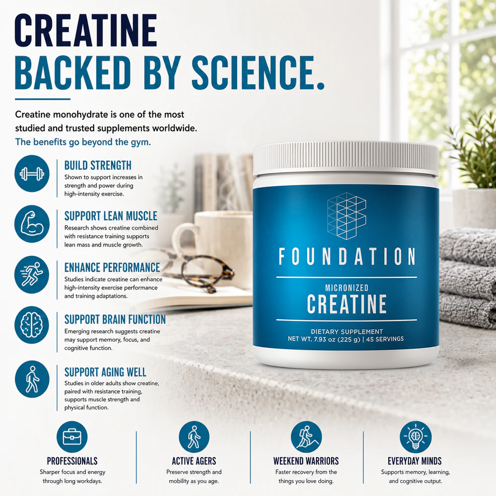 Foundation Micronized Creatine
