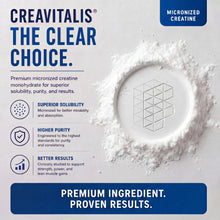 Foundation Micronized Creatine