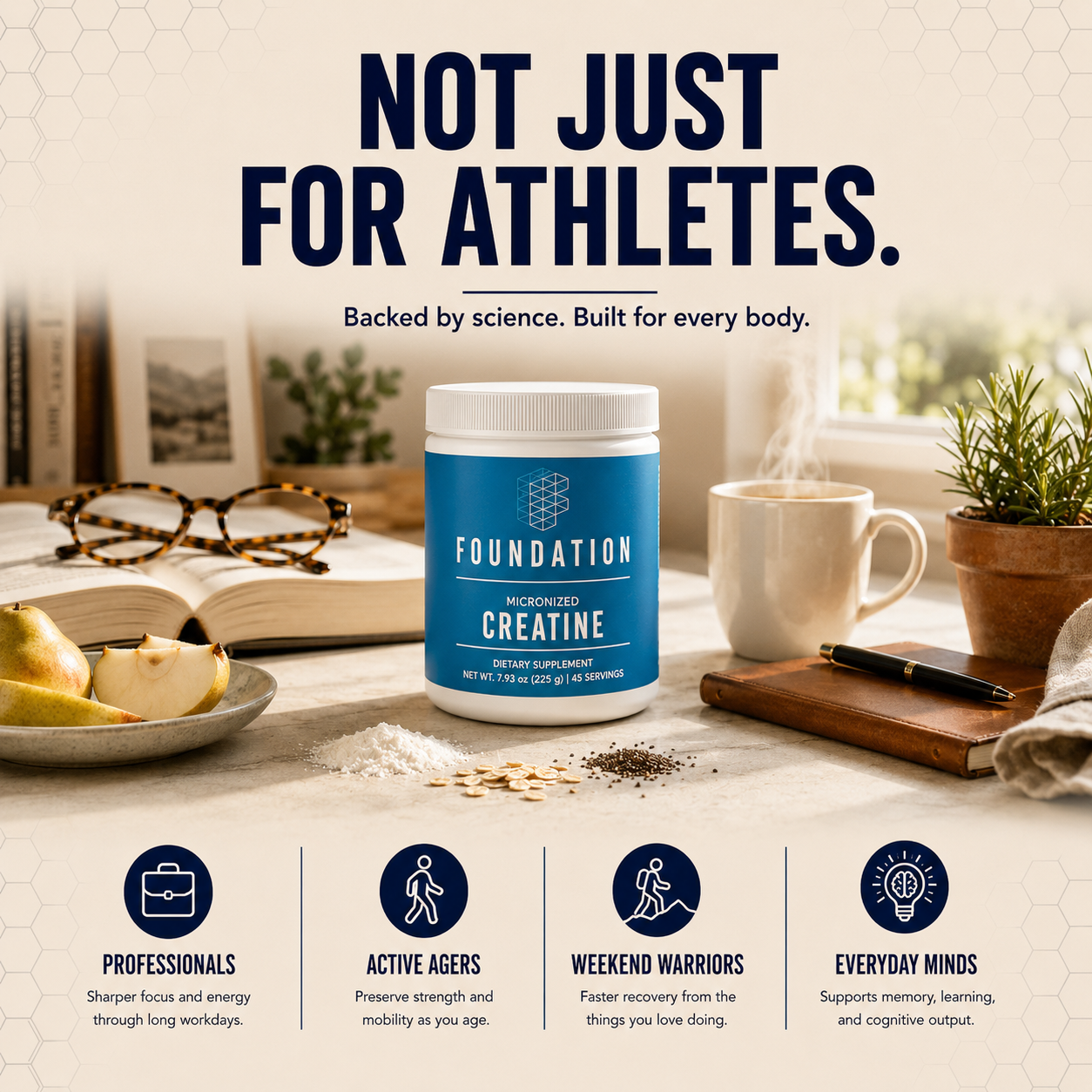 Foundation Micronized Creatine